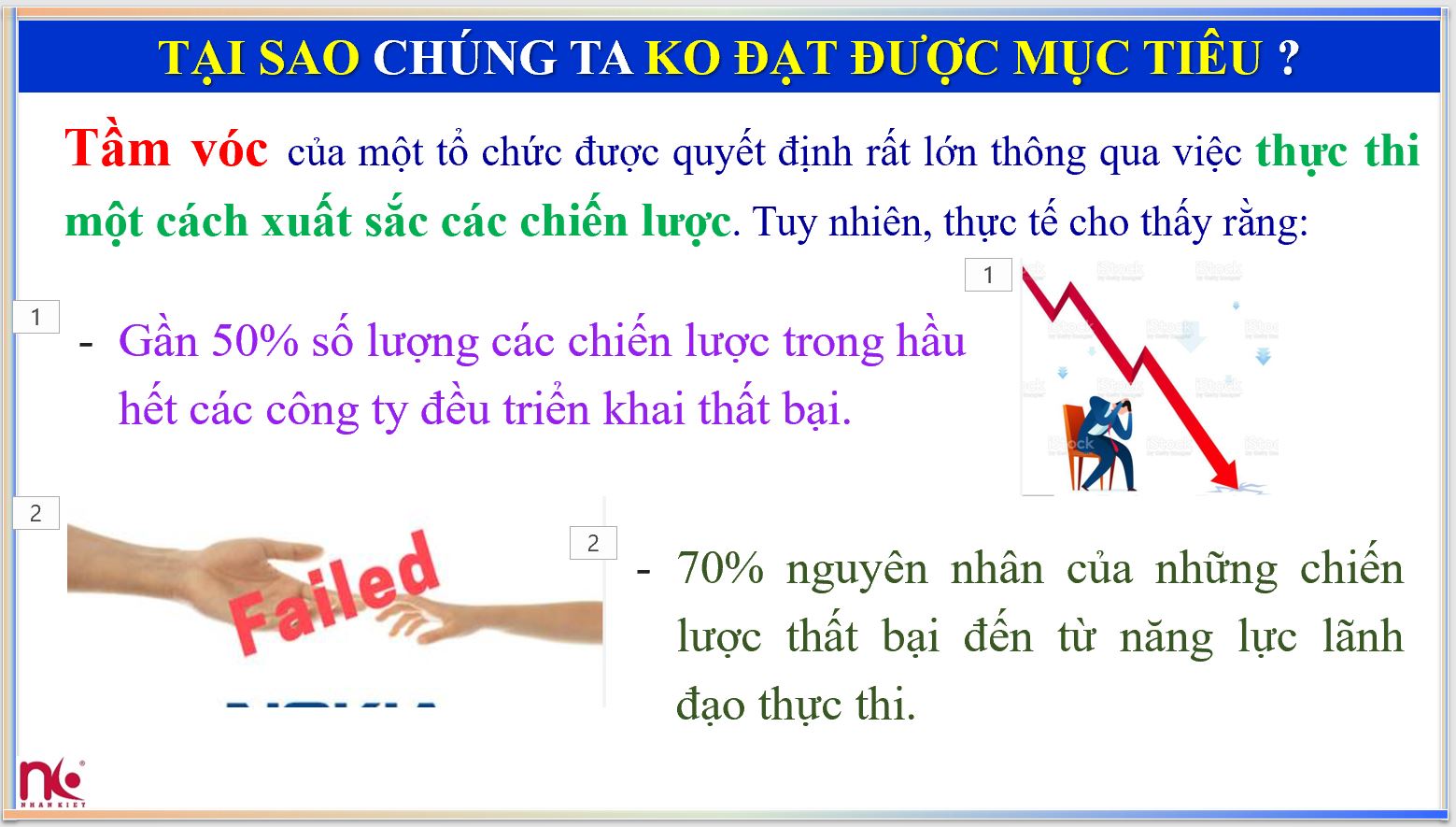 4 nguyen tac thuc thi