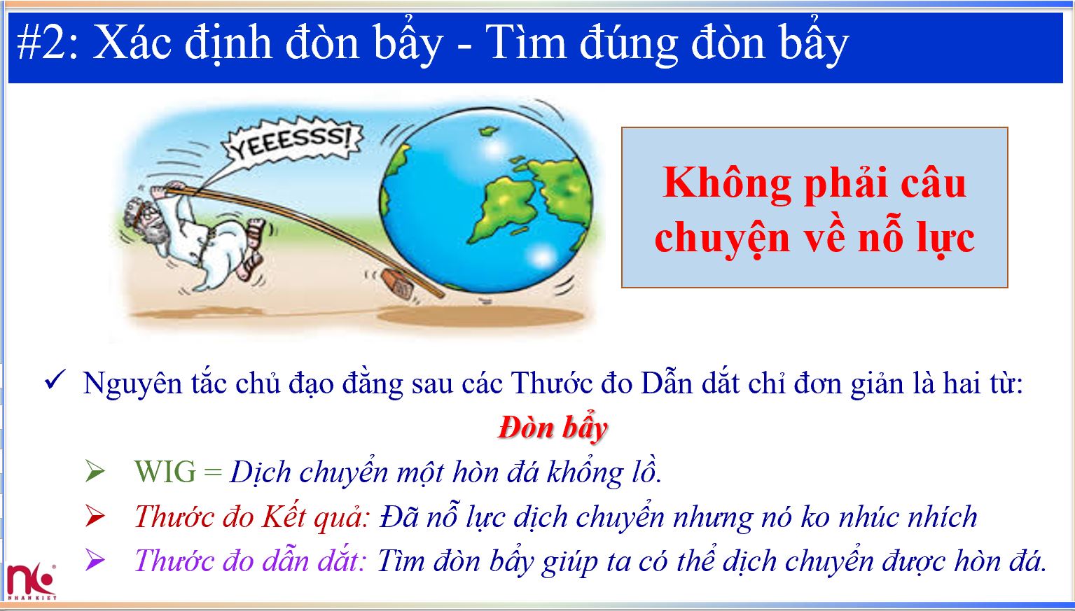 BỐN NGUYÊN TẮC THỰC THI (4DX)