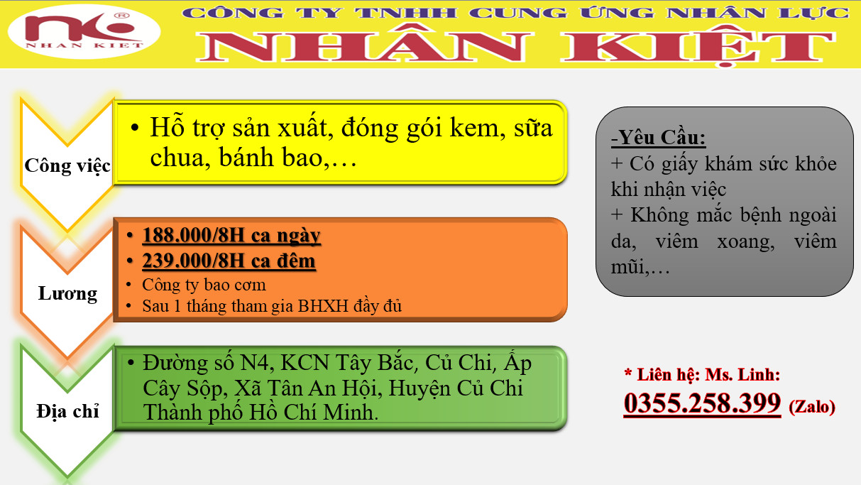 NHÂN KIỆT TUYỂN DỤNG 100 LĐPT LÀM VIỆC TẠI KCN TÂY BẮC - CỦ CHI