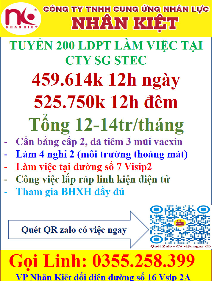 NHÂN KIỆT TUYỂN 200 LĐPT LÀM VIỆC TẠI SG STEC