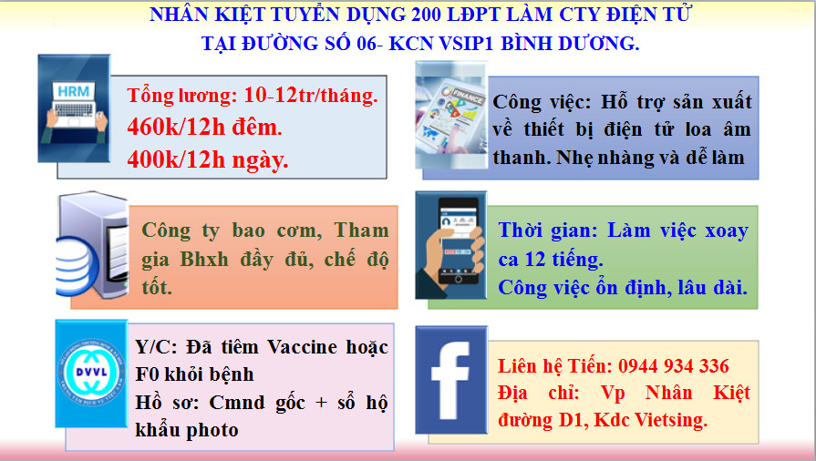 TUYỂN DỤNG 200 LĐPT LÀM ĐIỆN TỬ ĐI CA 12H, LƯƠNG TỪ 10-12TR/ THÁNG
