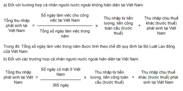 thue thu nhap ca nhan moi nhat