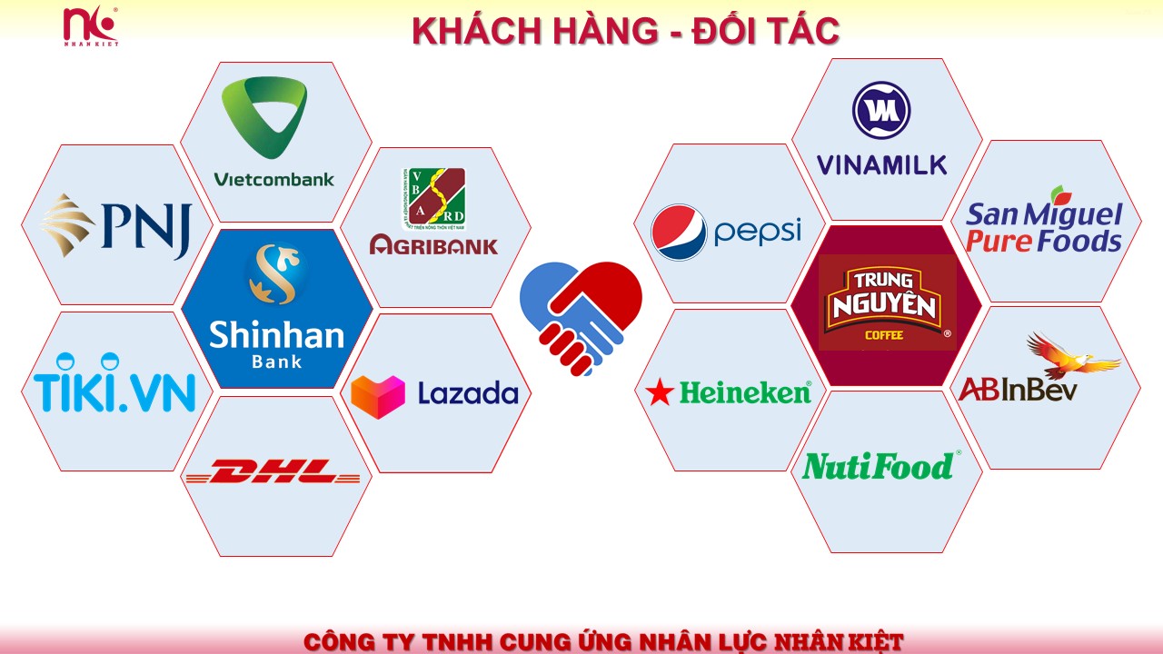 KHACH HANG CUNG UNG NHAN LUC NHAN KIET