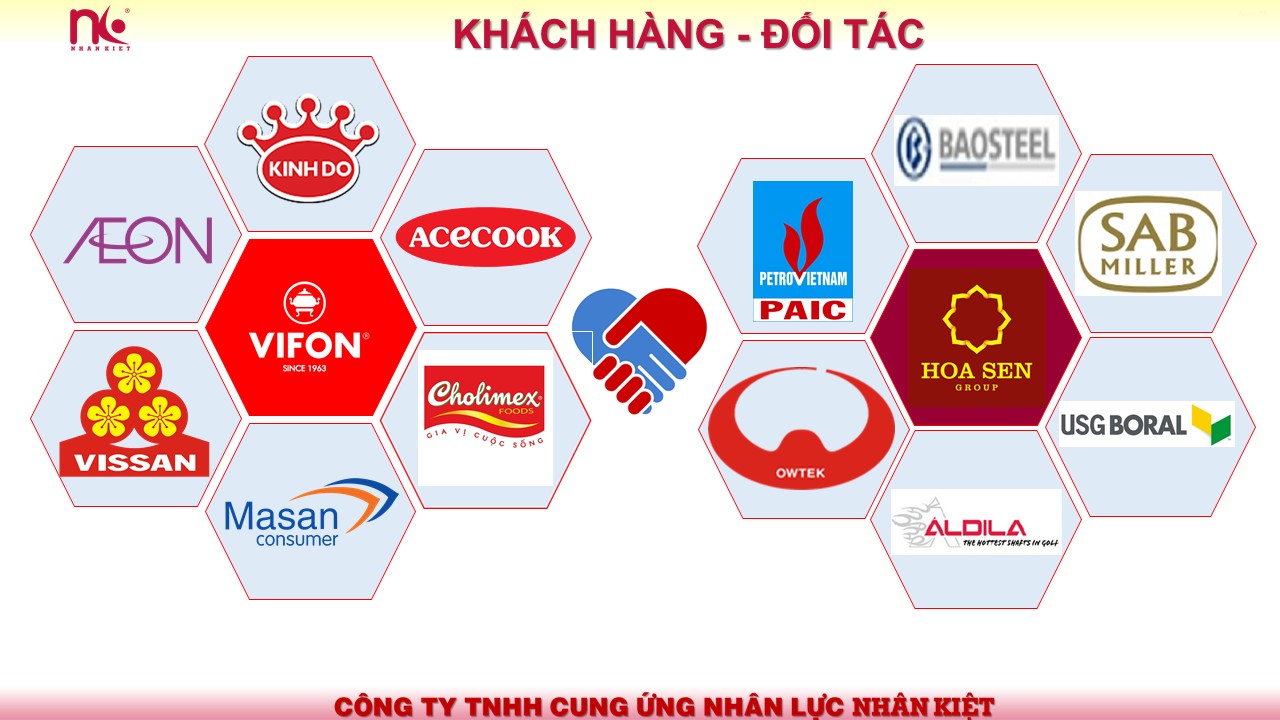 Công ty TNHH Cung Ứng Nhân Lực Nhân Kiệt đã cung cấp Dịch Vụ Hợp Thức Hóa Lao Động cho các đối tác nào