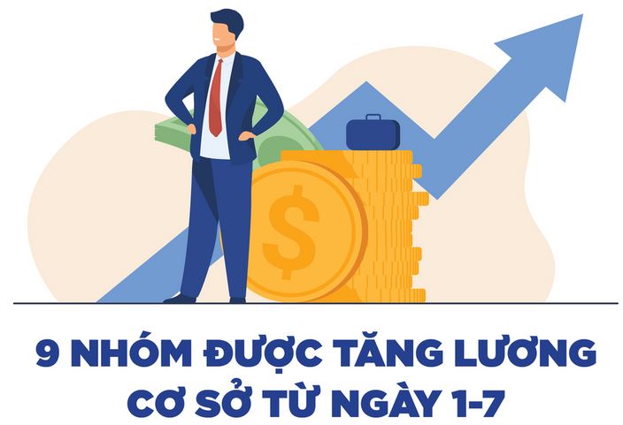 Tăng mức lương cơ sở lên 1,8 triệu đồng/tháng từ ngày 01/7/2023